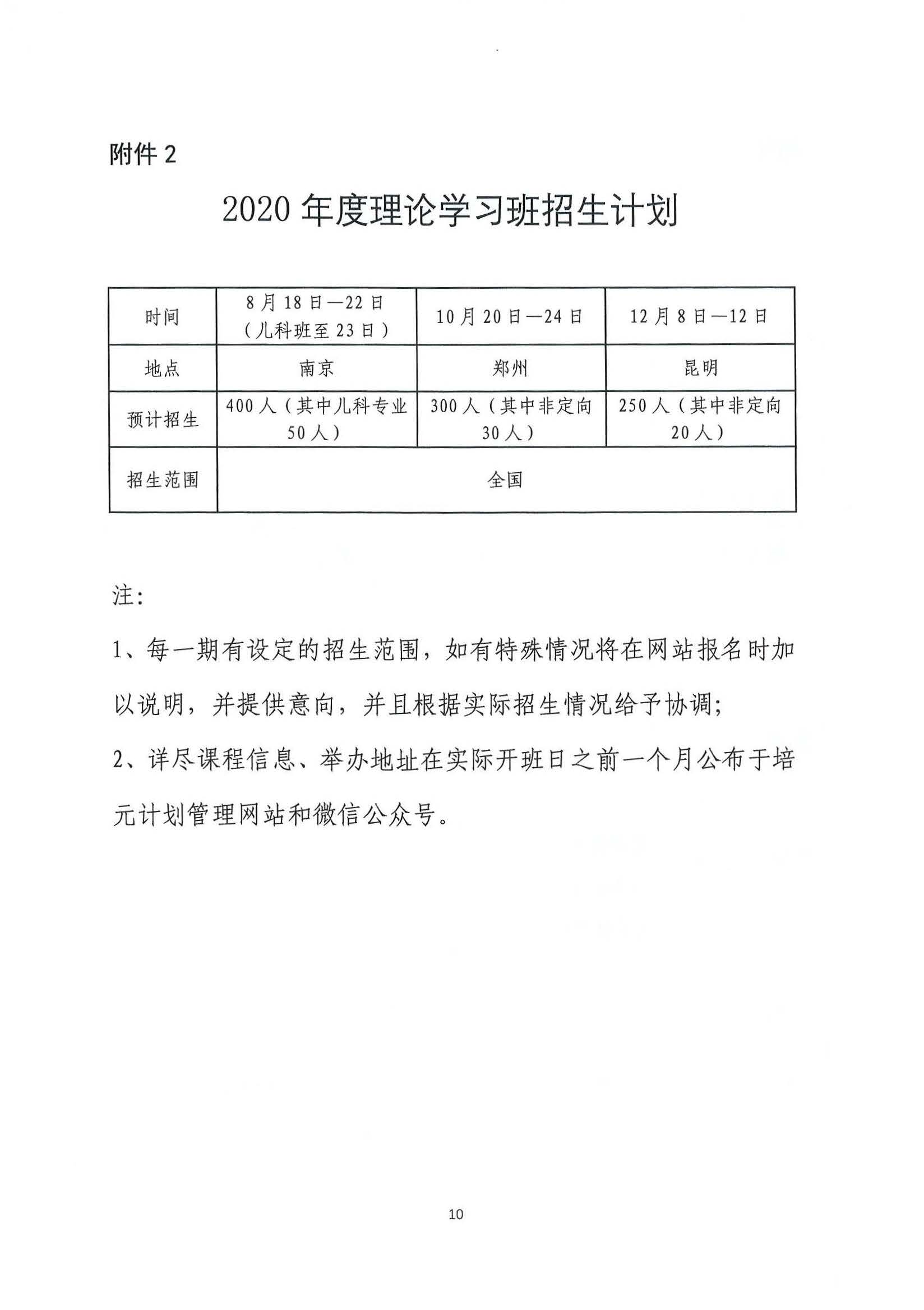 第19期报名通知_页面_10.jpg